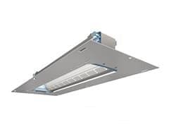 Lamps for gas stations IONOS